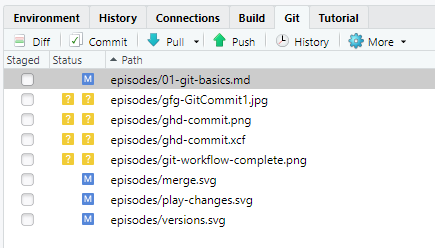 Screenshot of RStudio showing the git pane with modified files and options to stage, commit, and push changes.